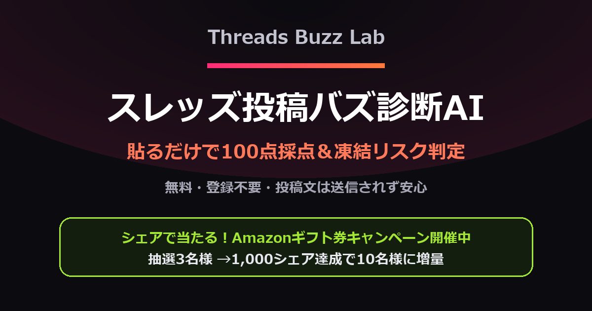 Threads Buzz Lab のプレビュー