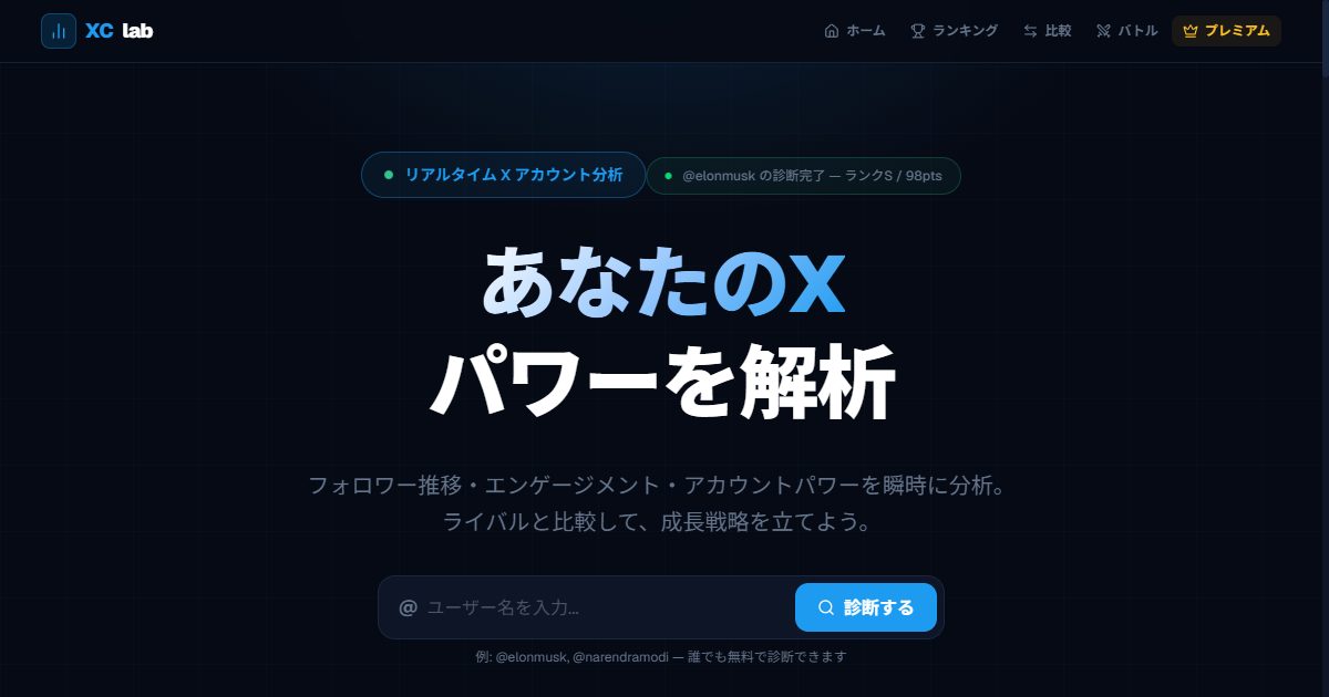 XClab のプレビュー